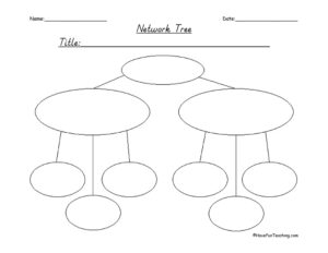 Story Elements Network Tree Graphic Organizer