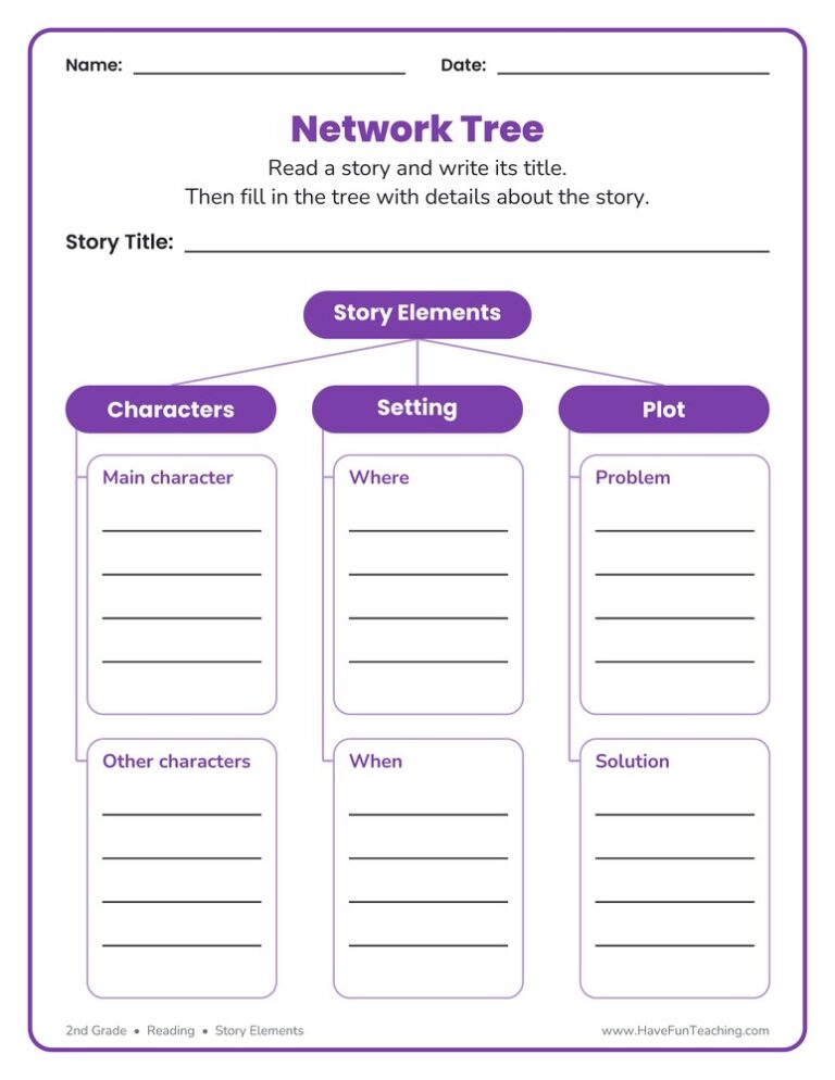Story Elements Network Tree Graphic Organizer