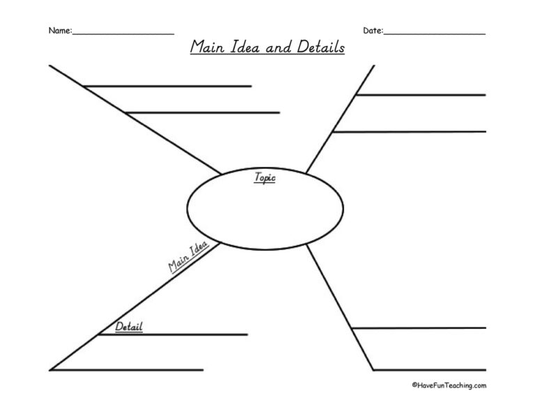 Main Idea and Details Graphic Organizer