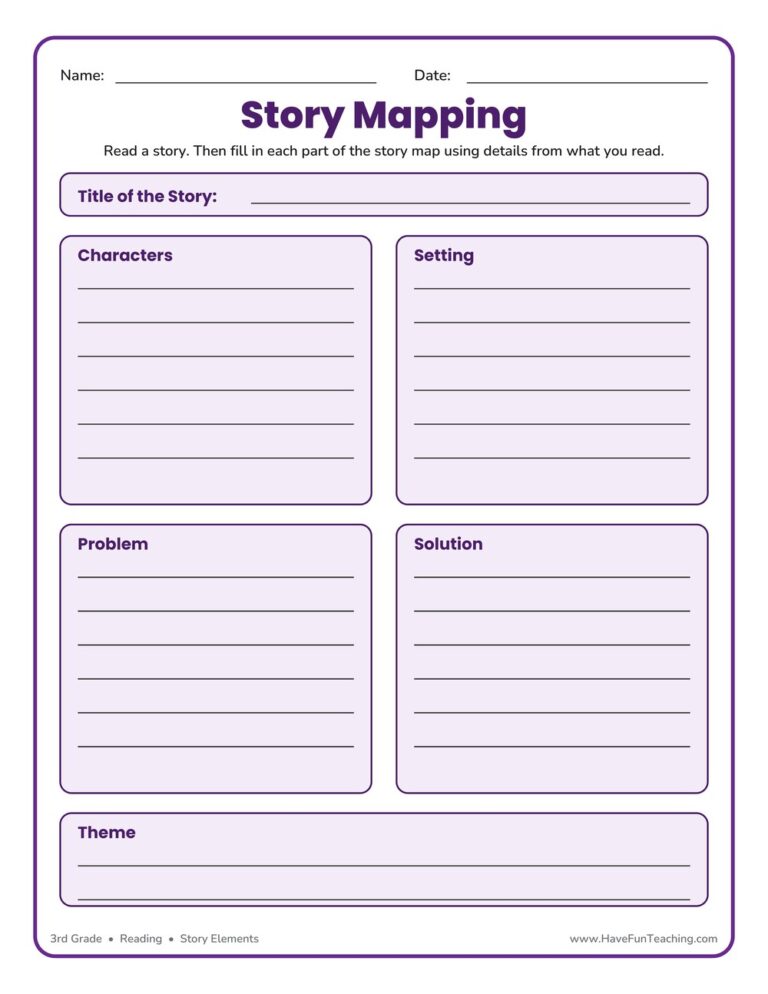 Story Map Graphic Organizer