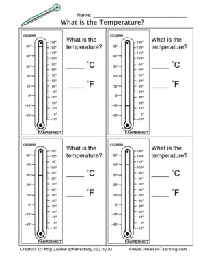 Thermometer Worksheet