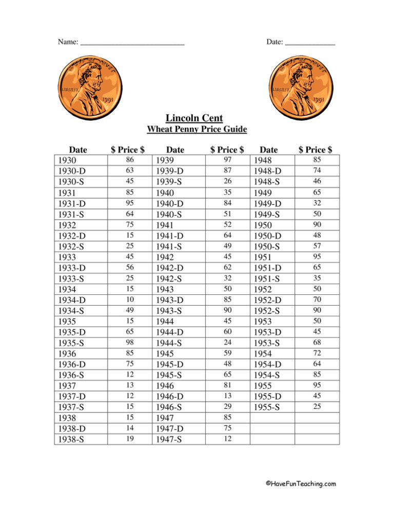 Double Digit Multiplication Worksheet