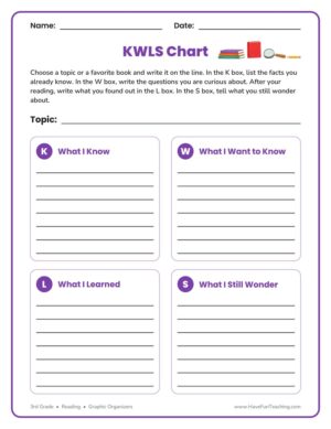 3rd grade KWLS graphic organizer worksheet