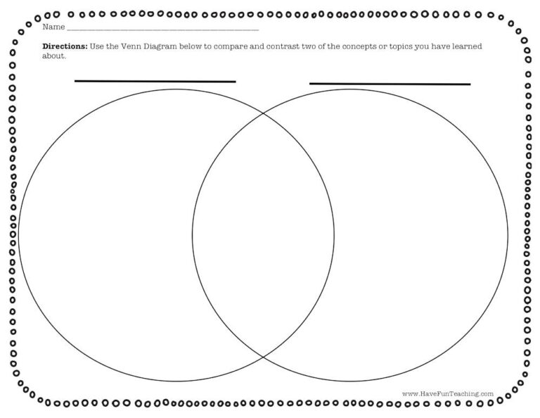 Blank Venn Diagram Graphic Organizer Worksheet
