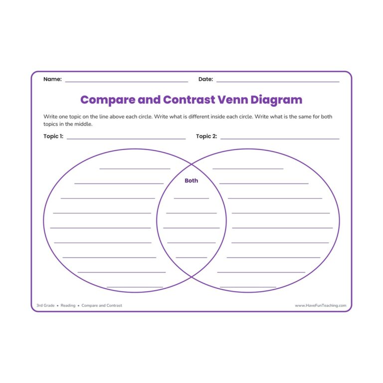 Blank Venn Diagram Graphic Organizer Worksheet