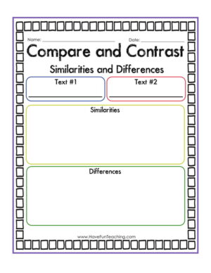 Compare and Contrast Similarities and Differences Graphic Organizer Worksheet
