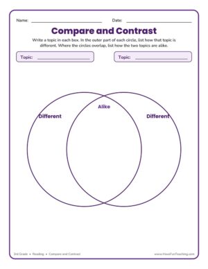 Compare and Contrast graphic organizer worksheet with a Venn diagram for comparing two topics.