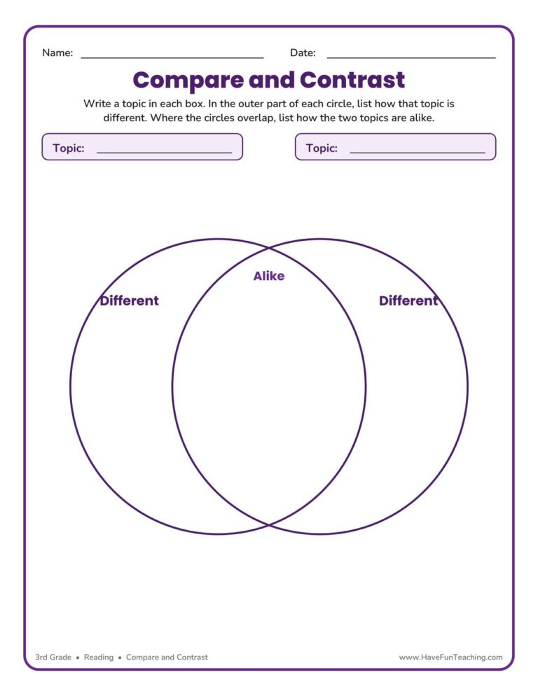 Compare and Contrast Topics Graphic Organizer Worksheet