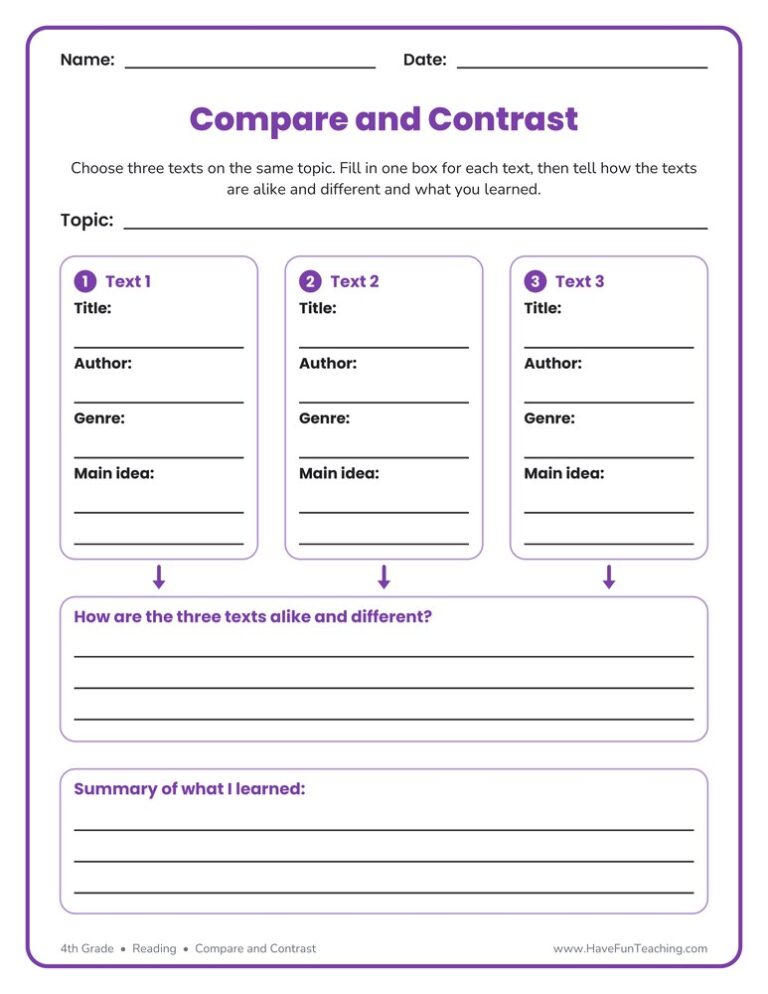 Comparing Three Texts Graphic Organizer Worksheet