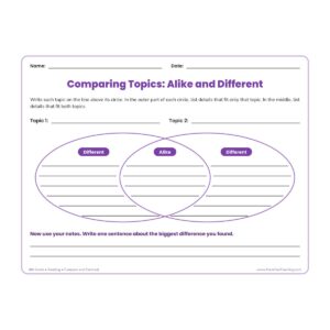 4th Grade compare and contrast graphic organizer worksheet with a two-circle Venn diagram