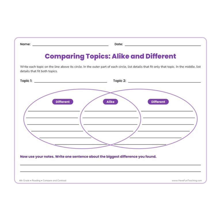 Comparing Topics Alike and Different Graphic Organizer Worksheet