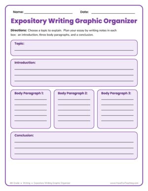 Expository writing graphic organizer worksheet with boxes for the topic, introduction, three body paragraphs, and a conclusion
