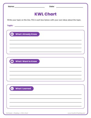 3rd Grade KWL chart graphic organizer worksheet for any topic