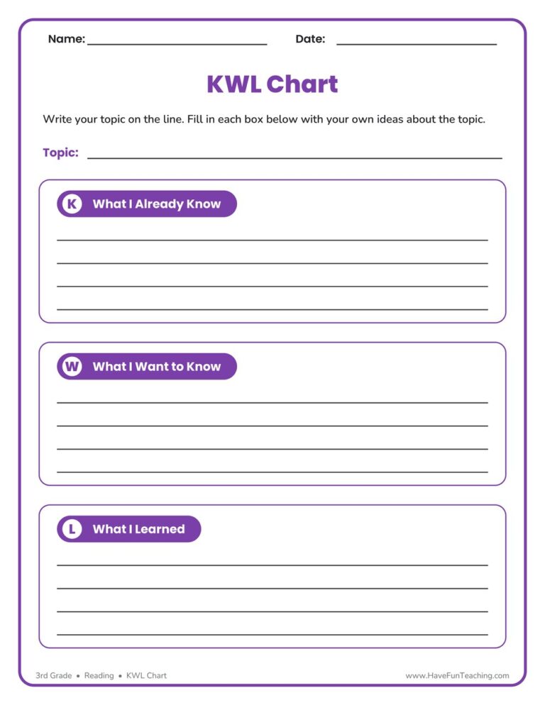 KWL About a Topic Graphic Organizer Worksheet