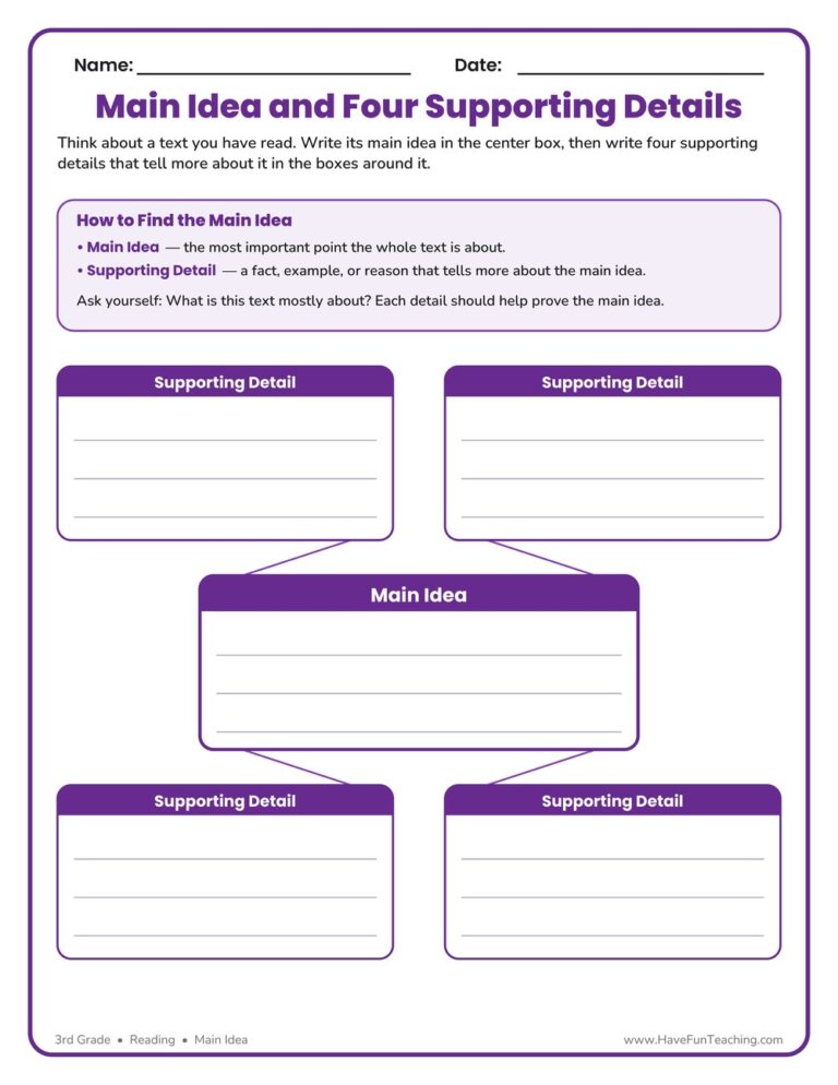 Main Idea and Four Supporting Details Graphic Organizer Worksheet