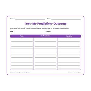 3rd Grade making predictions graphic organizer with text, prediction and outcome columns