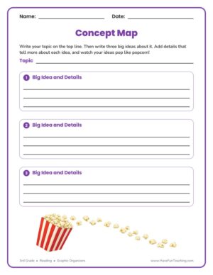 3rd grade popcorn concept map graphic organizer worksheet