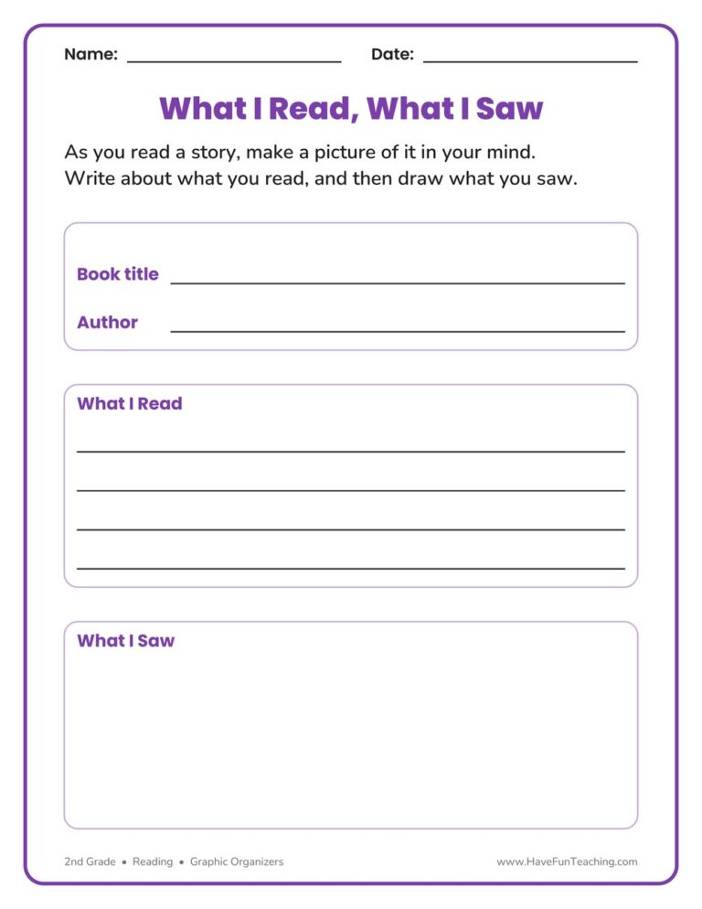 Reading Comprehension What I Read What I Saw Graphic Organizer Worksheet