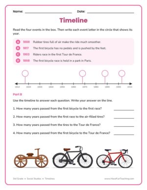 3rd Grade Timeline Graphic Organizer Worksheet with a decade time line and four dated events
