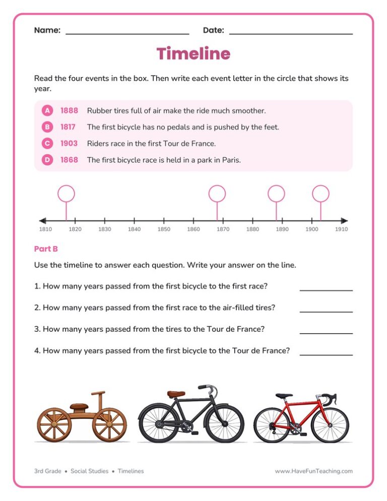 Timeline Graphic Organizer Worksheet