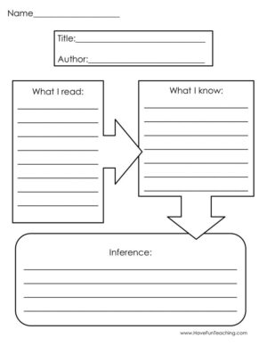 What I Read What I Know Inference Graphic Organizer Worksheet