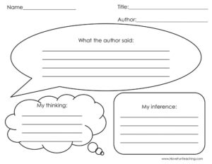 What the Author Said Graphic Organizer Worksheet