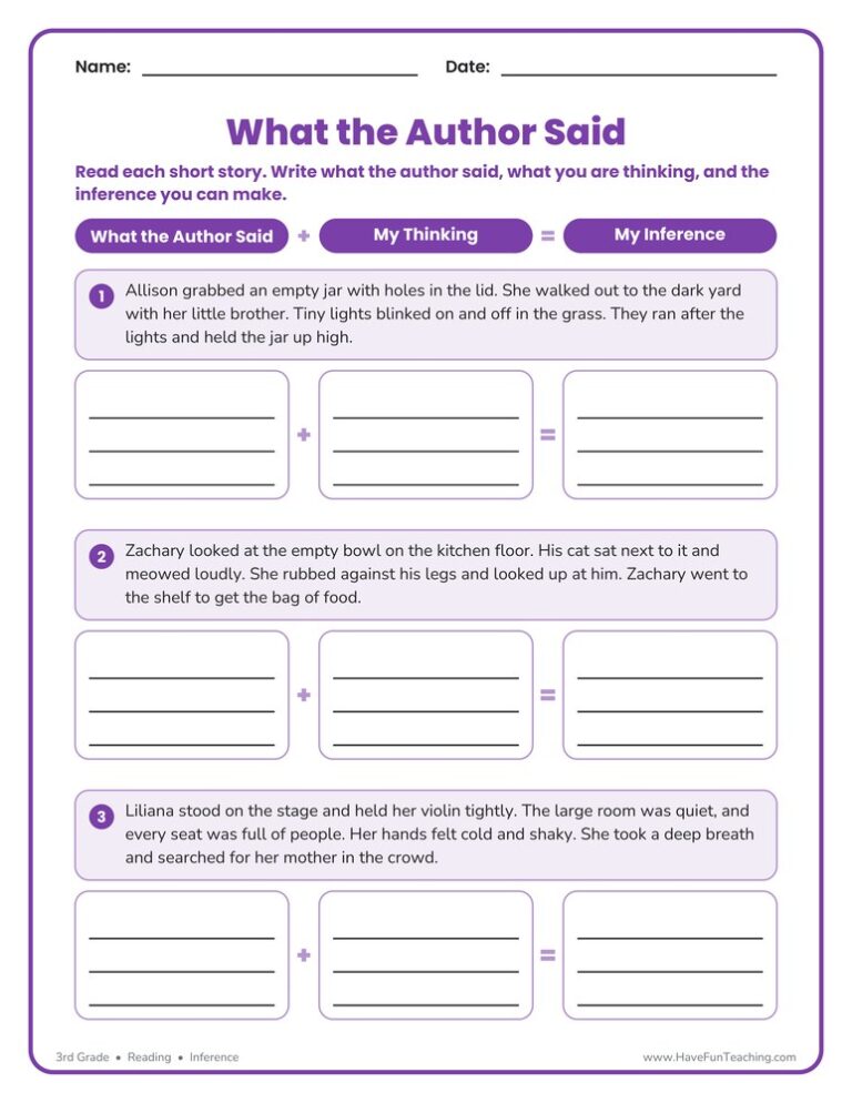 What the Author Said Graphic Organizer Worksheet