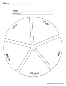 Who What When Where Why Graphic Organizer Worksheet - Have Fun Teaching