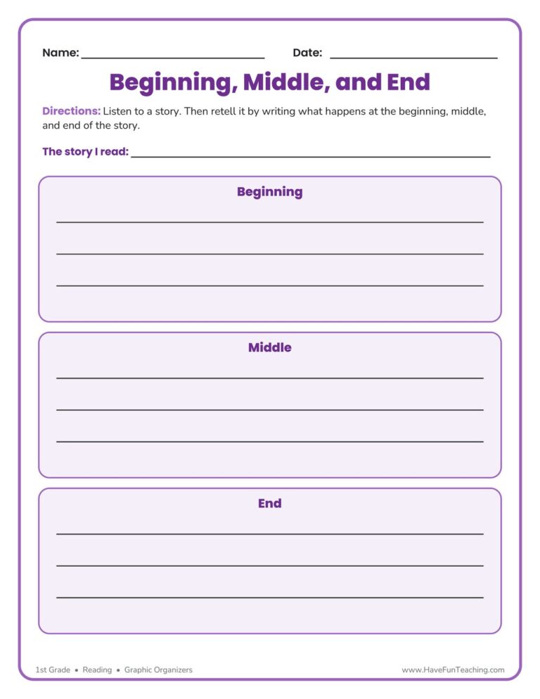 Beginning, Middle, and End Worksheet