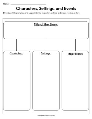 Characters