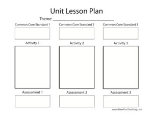 Common Core Unit Lesson Plan Template