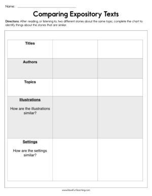 Comparing Expository Texts Worksheet