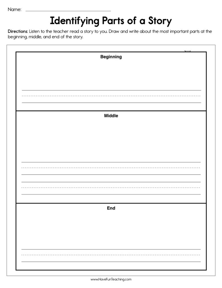 Identifying Parts of a Story Worksheet