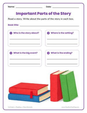 1st Grade important parts of the story worksheet with four story element boxes