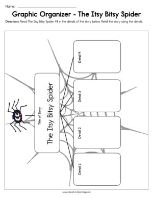 The Itsy Bitsy Spider Graphic Organizer Worksheet