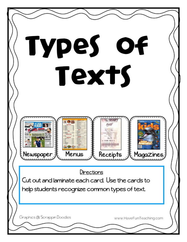 Types of Text Activity
