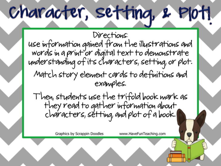 Character Setting Plot Activity