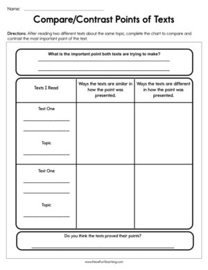 Compare and Contrast Points of a Text Worksheet