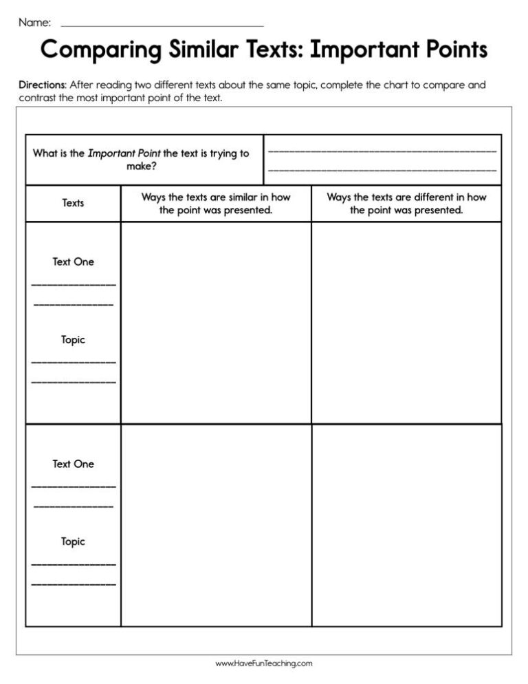 Comparing Similar Text Important Points Worksheet