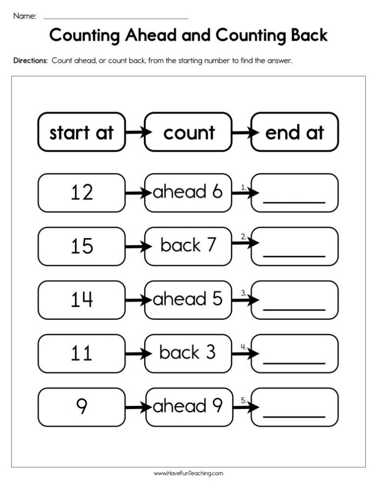 Counting Ahead and Counting Back Worksheet