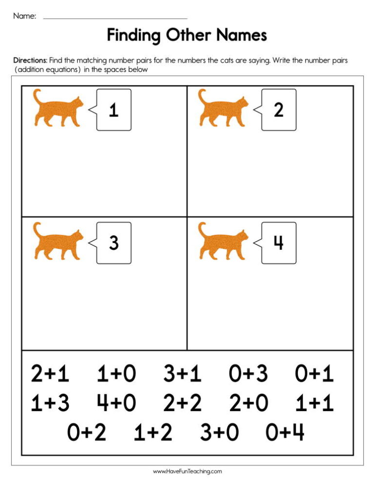 Finding Other Names Worksheet