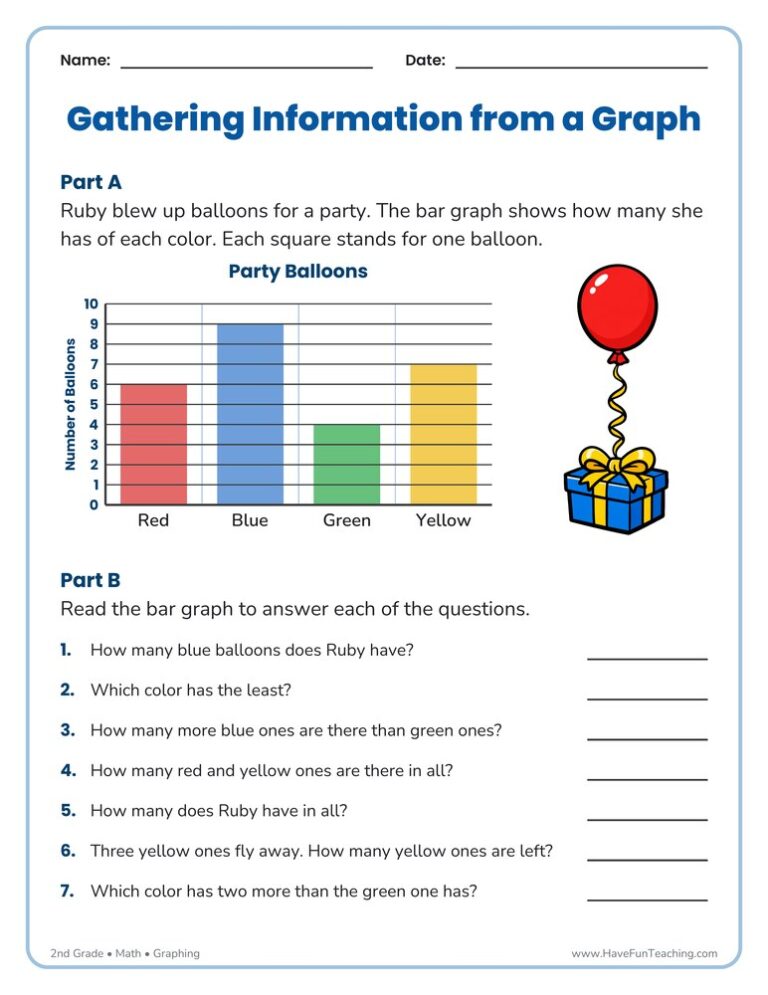 Gathering Information from a Graph Worksheet