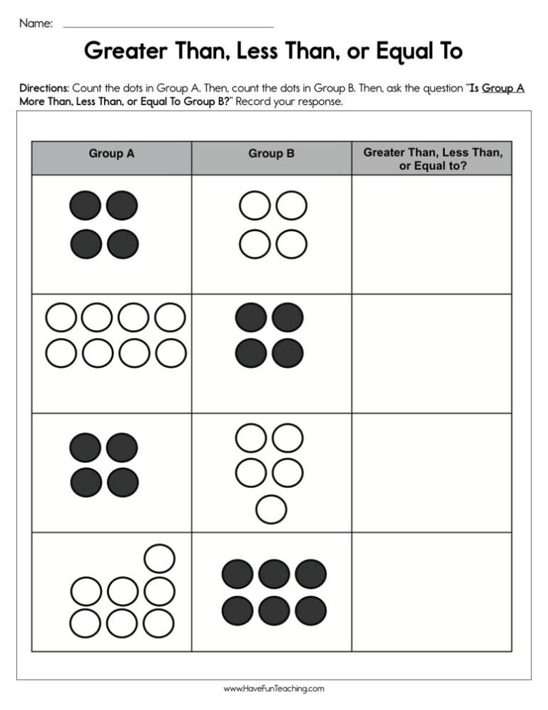 Greater Than, Less Than, or Equal To Worksheet