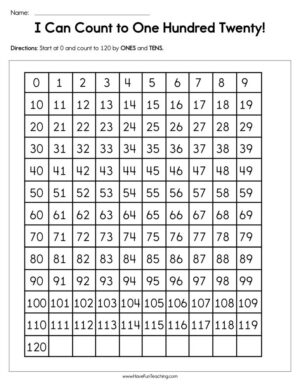 I Can Count to One Hundred Twenty Worksheet