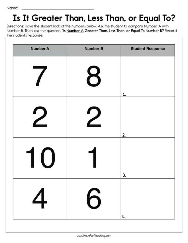 Is It Greater Than, Less Than, or Equal to Worksheet