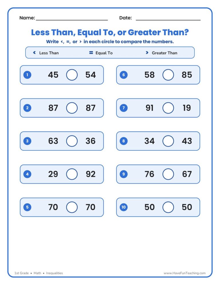 Less Than, Equal to, Or Greater Than Worksheet