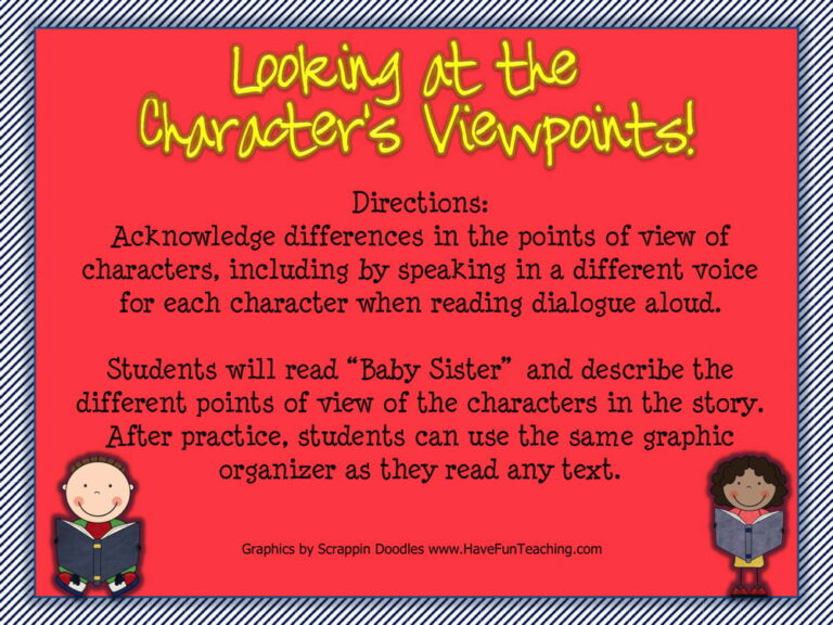 Looking at the Character's Viewpoints Activity