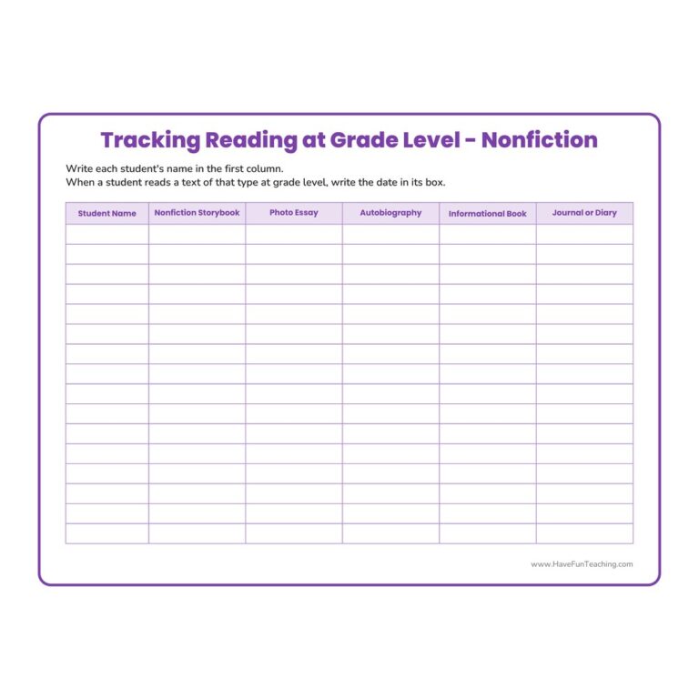 Tracking Reading at Grade Level Nonfiction Worksheet