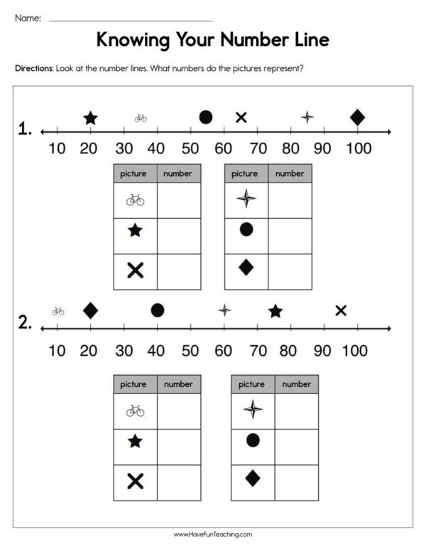 Knowing Your Number Line Worksheet - Have Fun Teaching