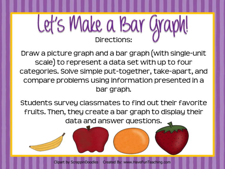 Let's Make a Bar Graph Activity